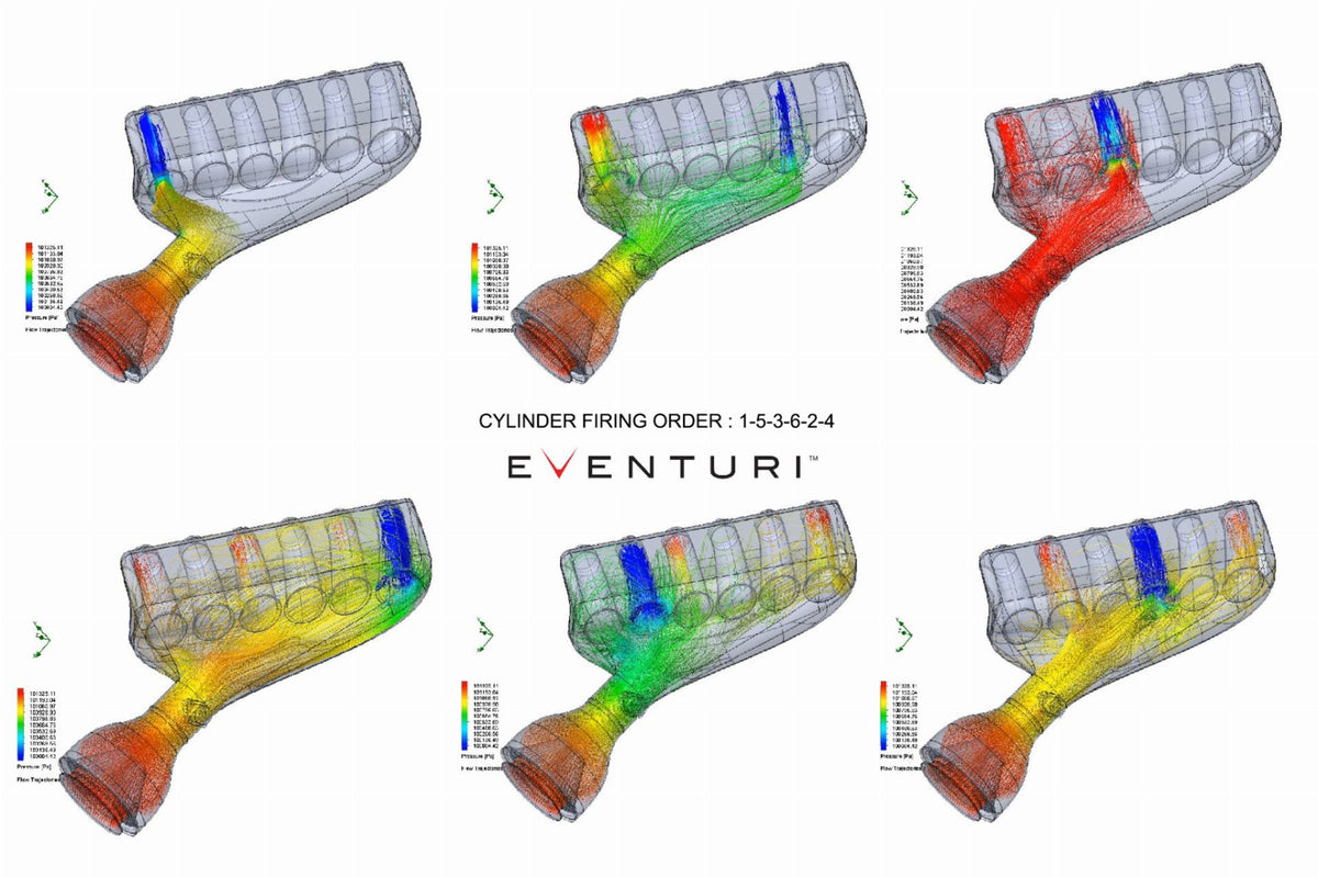 Eventuri Carbon Hybrid Airbox passend für BMW E85 Z4M