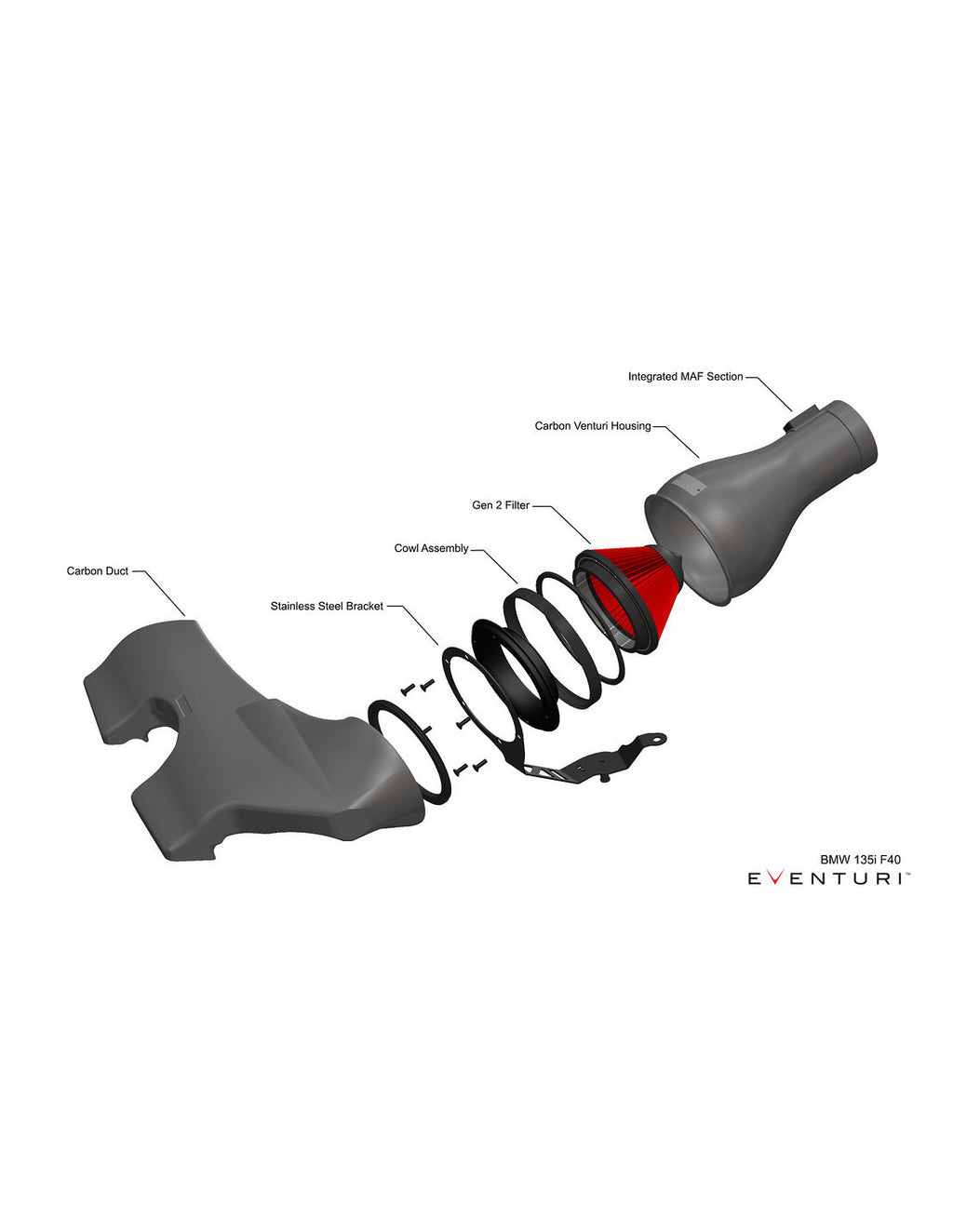 Eventuri Carbon Ansaugsystem für Mini F60 Cooper S/JCW