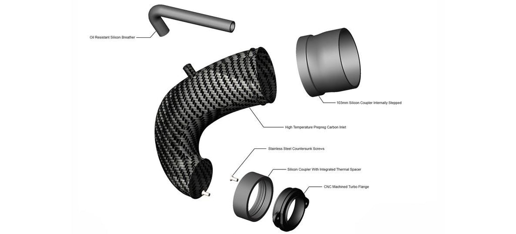 Eventuri Carbon Turbo Inlet für Audi RS3 8V.2/8Y / TTRS 8S / RSQ3