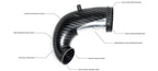 Eventuri Carbon Turbo Inlet für Audi RS3 8V.2/8Y / TTRS 8S / RSQ3