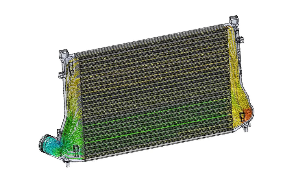 HF-Series Ladeluftkühler Set Cupra Formentor VZ5 2.5 TSI 390PS 4Drive